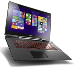 Màn Hình Laptop Lenovo